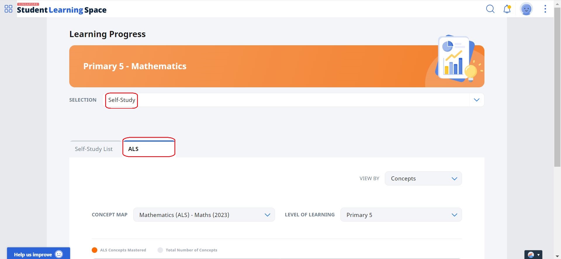 (A2,4) View ALS Learning Progress