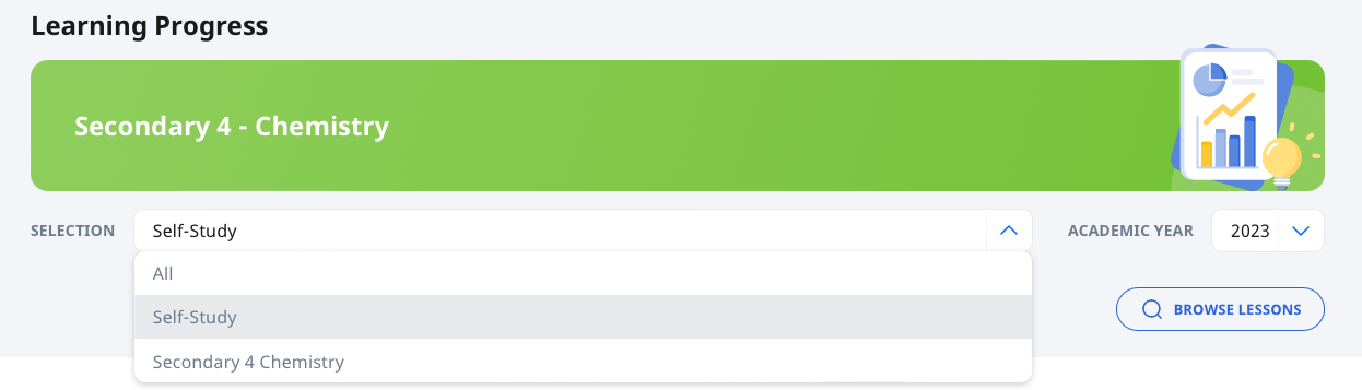 Access Learning Progress
